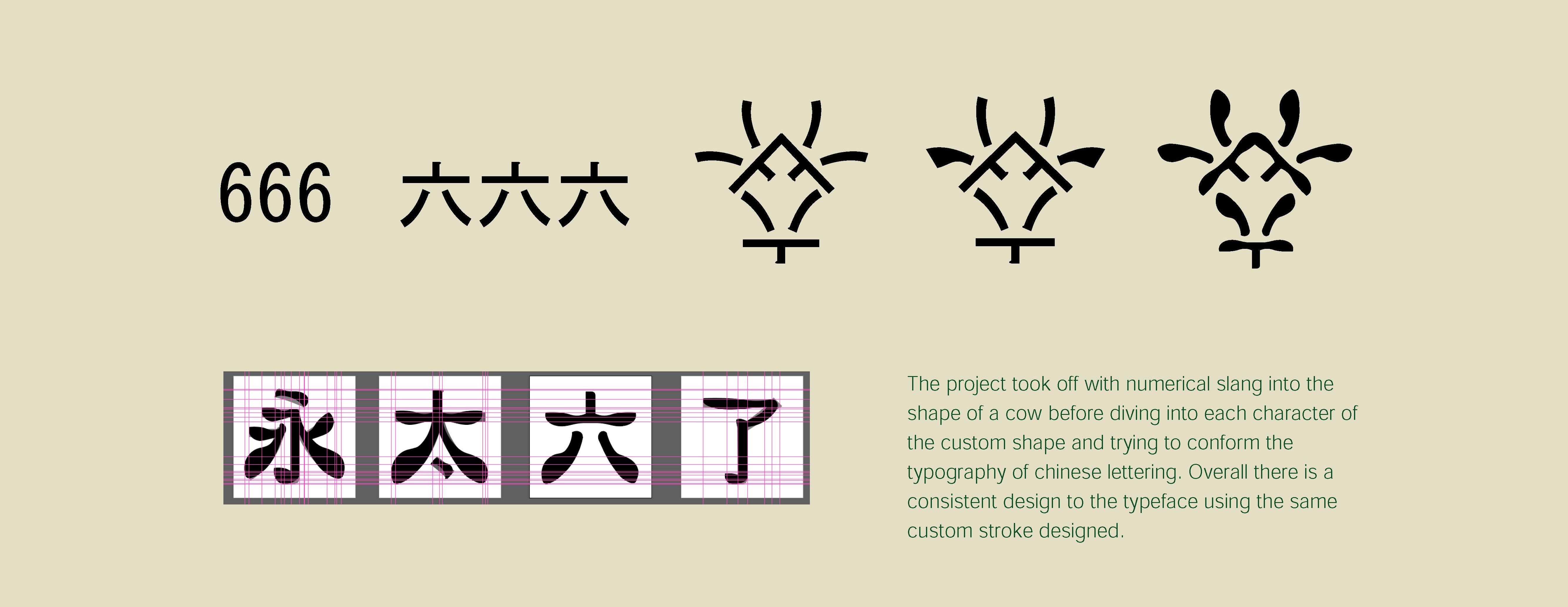 Project Full Screen Image